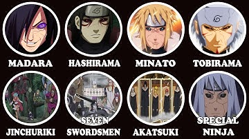 Tất Cả Các Ninja Được Triệu Hồi Trong Đại Chiến Thứ Tư (Naruto) Giải Thích Trong 19 Phút