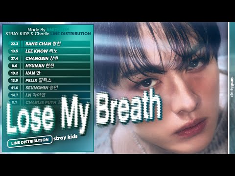 Stray Kids - Lose My Breath (Feat. Charlie Puth) | Line Distribution