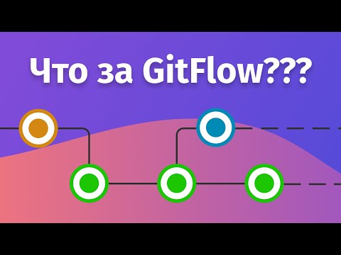 Video: Wat is git flow vertakkingstrategie?