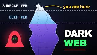 What is the Dark Web Youβre Only Seeing 5% of the Internet