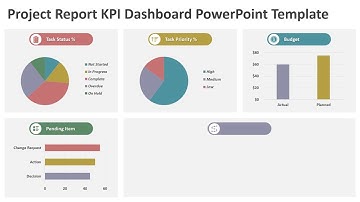 Project Report KPI Dashboard PowerPoint Template | Kridha Graphics