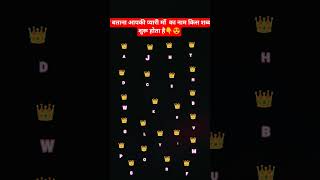 name of mother #shorts #trending #mom #family