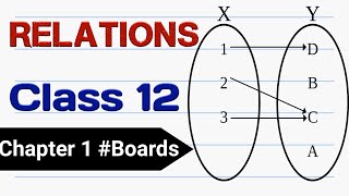 Relation Class 12 | Class 12 Maths Chapter 1 | Class 12 Board Preparation 