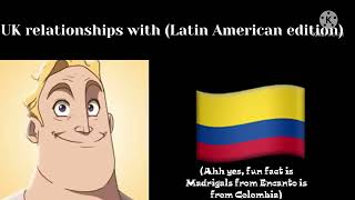 Uk Relations With Mr Incredible Lac Edition
