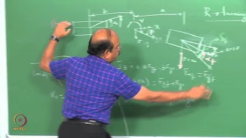 Mod-01 Lec-18  Lateral Dynamics – Bicycle Model