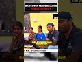 Students performance #shorts #cuet #motivation #ashortaday #chartered #ytshorts #commerce #trending