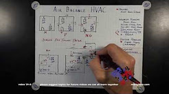 Air Ballance HVAC 29-0