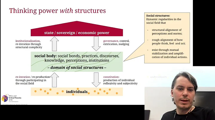 "Concepts of Power 1" – Introduction to the Ethics of AI 2025, Session 3 – Prof. Dr. Rainer Mühlhoff