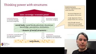 Full Concepts of Power 1 – Introduction to the Ethics of AI 2025, Session 3 – Prof. Dr. Rainer Mühlhoff Guide