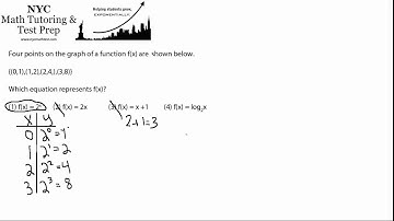 Functions - Algebra 2 - Trigonometry - NYS Regents Exam - June 2010 #4
