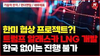 두산밥캣 주가 전망 [한미 협상 프로젝트?! 트럼프 알래스카 LNG 개발! 한국 없이는 진행 불가]