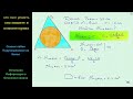 Геометрия Периметр треугольника равен 32 см а радиус вписанной окружности 1,5 см Найдите площадь