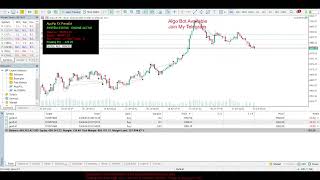 Live Robot Trading On GOLD | Live XAUUSD Algo Trading #goldtrading #algotrading