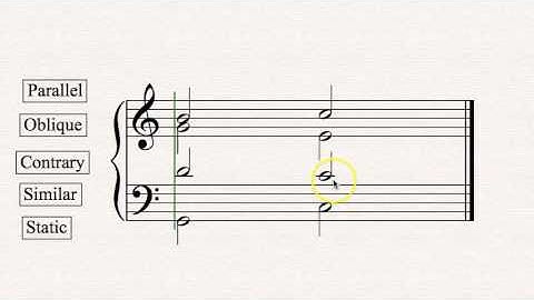 Fall 2015 - Discerning 2-voice motion in a 4-part texture