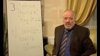 Быстрый вход в английский язык. Урок по транскрипции. (Иван Полонейчик и Виктор Кирчинко) Быстрый вход в английский язык. Урок по транскрипции. (Иван Полонейчик и Виктор Кирчинко)