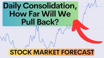 TSLA NVDA AAPL MSFT AMZN META GOOGL Forecast