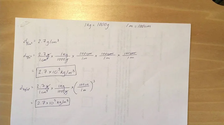 Converting Density Units 107
