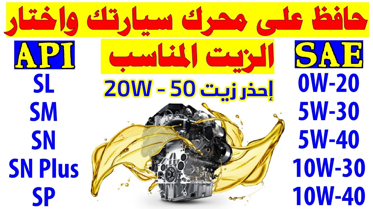 مواصفات الزيت المناسب لمحرك سيارتك حسب API / SAE
