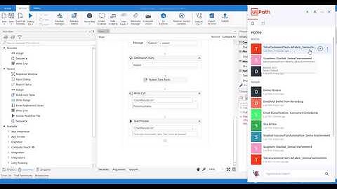 Telco Customer Churn Simple Overview - AI Fabric