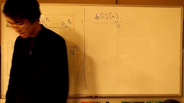 AtCoder Beginner Contest 114 解説放送