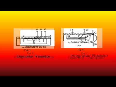 BASICS OF IC