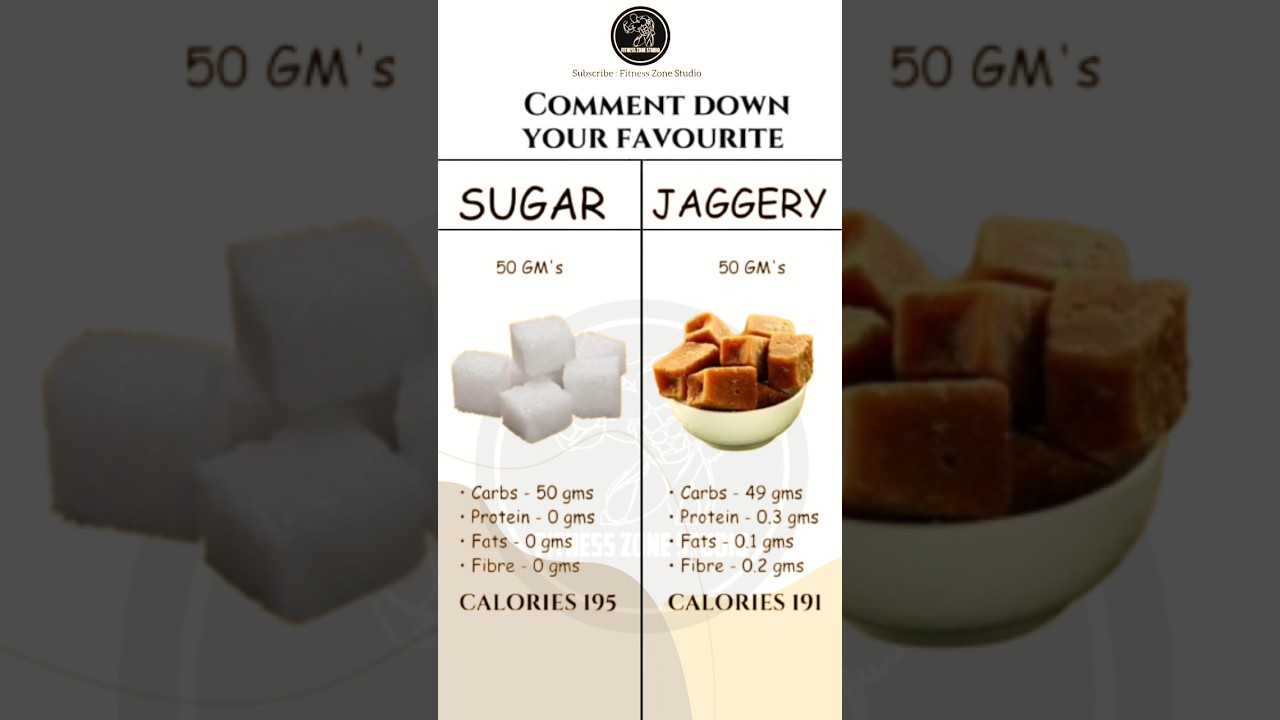 Which is your favourite | Sugar Vs Jaggery 