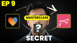 Day 9 Ai Agents Masterclass - n8n and Lovable - Power of webhooks