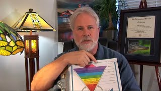 Dr. Tim Conway Discusses The Sensorimotor Systems And Occupational Therapy At The Morris Center