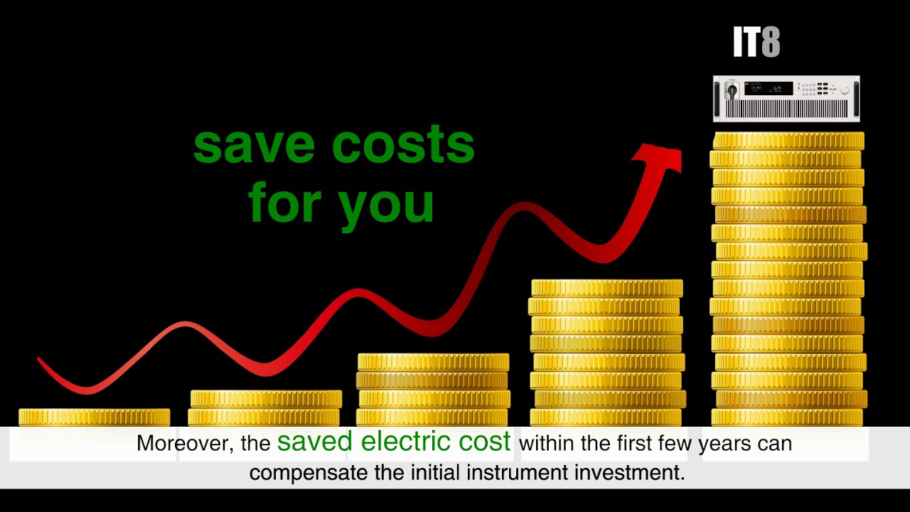 ITECH-IT-8300能量回饋式直流電子負載