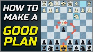 6 Steps To Make A Plan In ANY SITUATION - Chess Strategy, Tips and Tricks - Chess Plans and Ideas