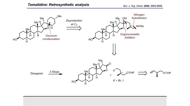 Synthesis Workshop: Synthesis of Tomatidine with C...