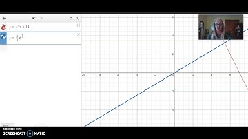 Using Desmos to Solve Systems of Equations