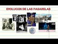ODR | Evolución de las Pasarelas | 160 Años de desfiles de moda | MSM