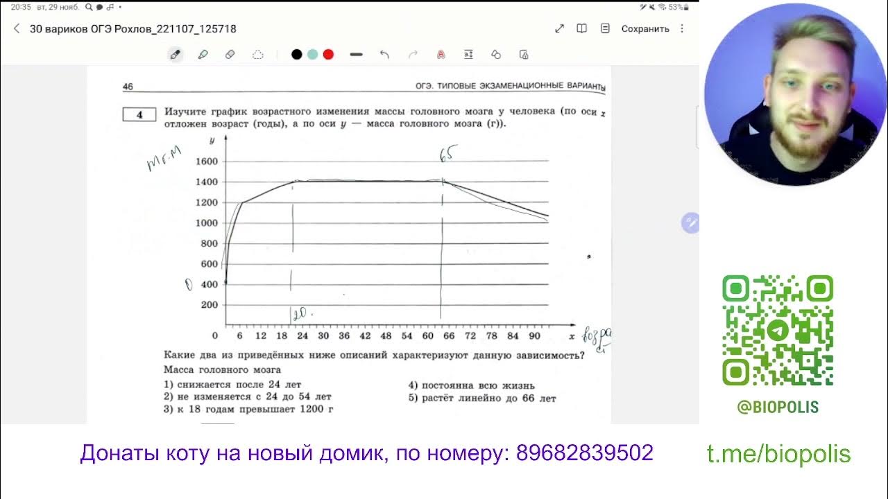 Разбор варианта №4 Рохлов ОГЭ Биология 2023 - YouTube