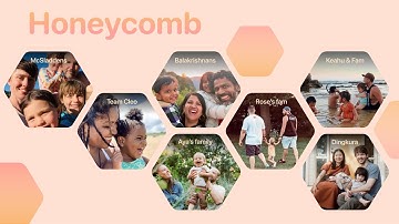 What is Honeycomb? (shortened)