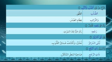 101- سورة الطارق - شرح غريب القرآن - تقديم عماد بن أنور الديب
