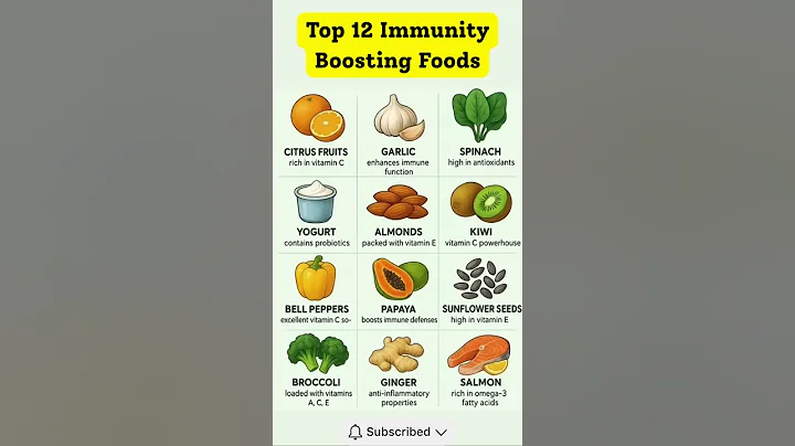 12 Best Immunity-Boosting Foods to Stay Healthy & Fight Infections Naturally  #healthyfood  #health