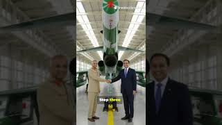 Why Brazil Wants Akash — The Next Move