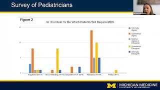 Program for Equity in Adolescent & Child Health (PEACH) work-in-progress session 4.23.24 by Michigan Medicine 25 views 6 days ago 51 minutes