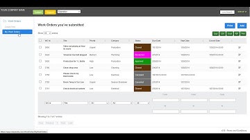 Maxpanda CMMS Role Management