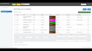Maxpanda CMMS Role Management