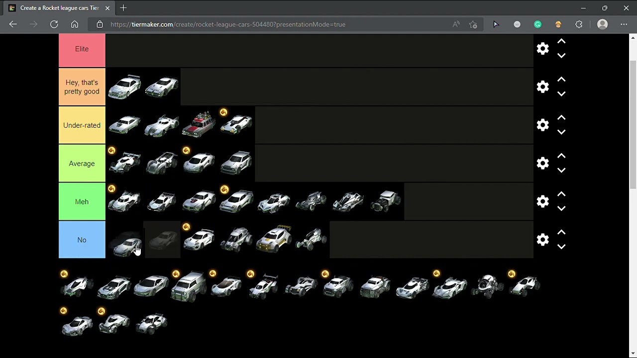 Rocket league cars Tier List