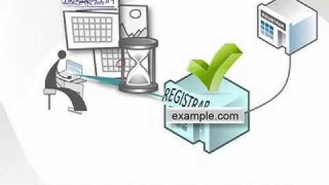 How Do I Renew My Domain Name?