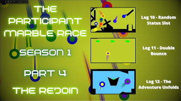 The Participant Marble Race Part 4 - The Rejoin! | Algodoo Marble Race