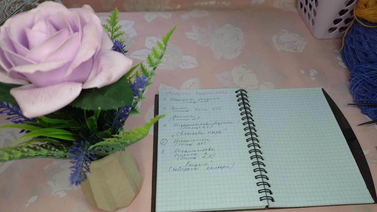 Старти березня 2026  