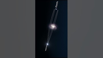 Method of Strong Gravitational Lensing in 4K