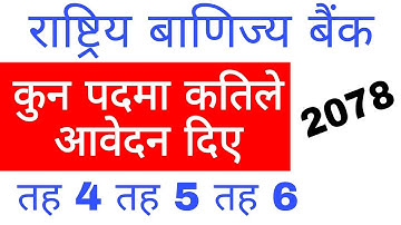 rastriya banijya bank exam preparation | rbb preparation class | rbb vacancy | rbb syllabus