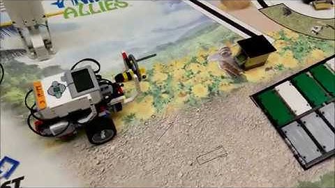 "Using The Right LEGO Mindstorms Parts For An FLL Mission"