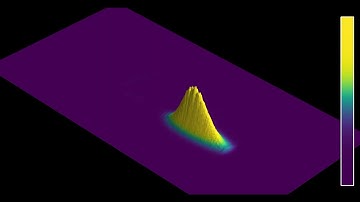 An almost coherent state of the 2D quantum harmonic oscillator