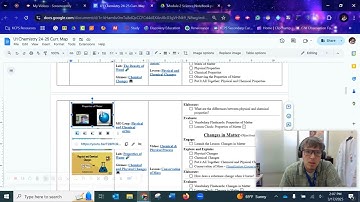 Using the Suggested Pacing Guide (Chemistry)